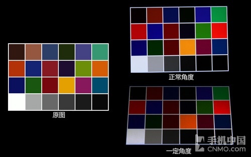 圆润设计IP68级防水 索尼Z3评测10