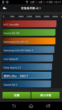 圆润设计IP68级防水 索尼Z3评测11