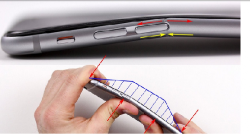 苹果iPhone 6 Plus为啥会弯?