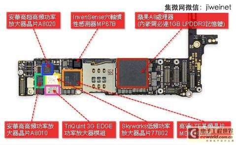 iPhone 6 Plus解析 苹果持续深化专属芯片策略