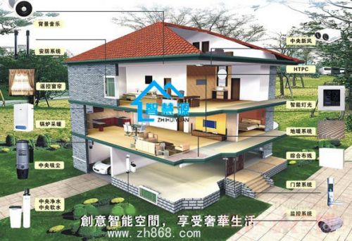 智能家居加盟惹火新一季投资风暴_监控系统_