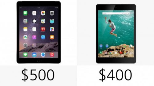 苹果iPad Air 2和HTC Nexus 9规格对比3