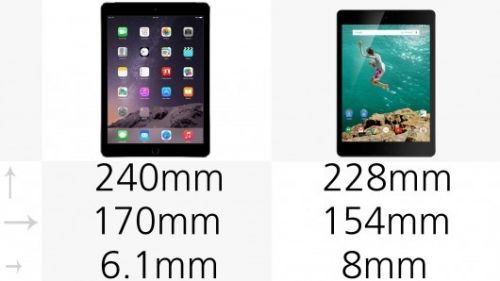 苹果iPad Air 2和HTC Nexus 9规格对比1