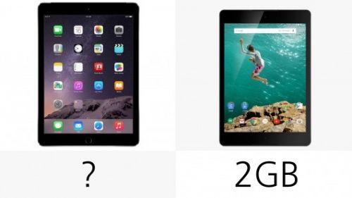 苹果iPad Air 2和HTC Nexus 9规格对比2