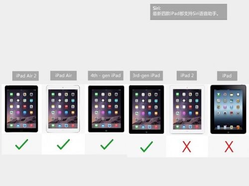 历代苹果iPad大盘点:从第一代到iPad Air 2