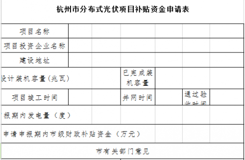 杭州发布分布式光伏发电项目资金补贴通知