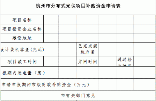 杭州分布式光伏发电资金补贴通知