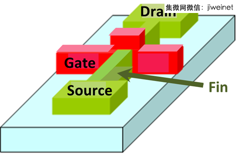 打印_台积电拿下A9多数订单;Apple Watch或先