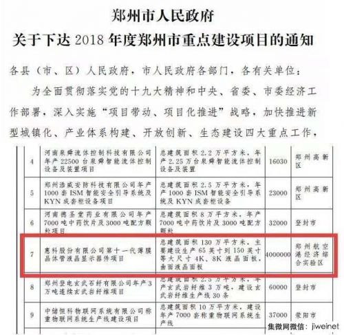 【爆发】惠科过去一年投资规模高达1680亿,郑州11代厂开建0