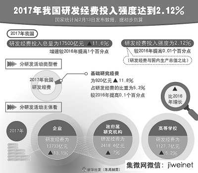 【创新】慧智微李阳：他让广字号芯片飞向全球；2