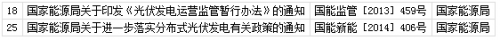 国家能源局第11号公告 废止7项光伏规范性文件目录1