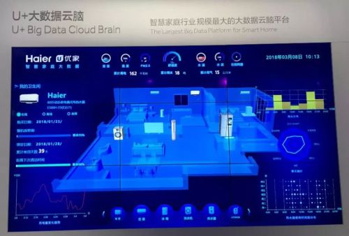 现在的AI智慧家电都这么牛了？3