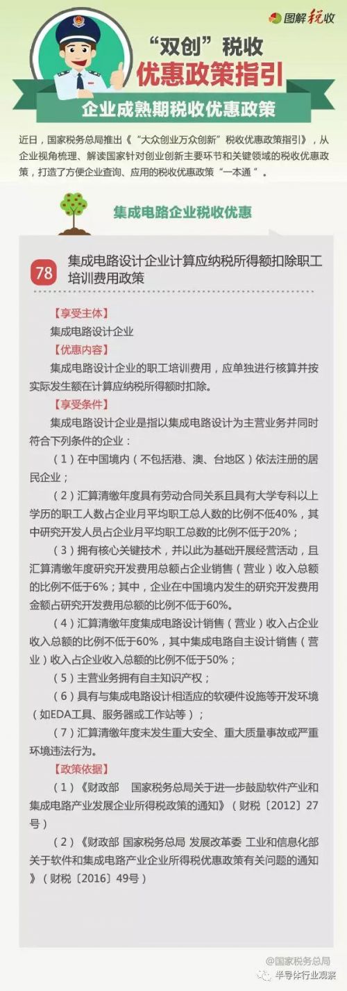 集成电路所得税政策深度解读及观点2