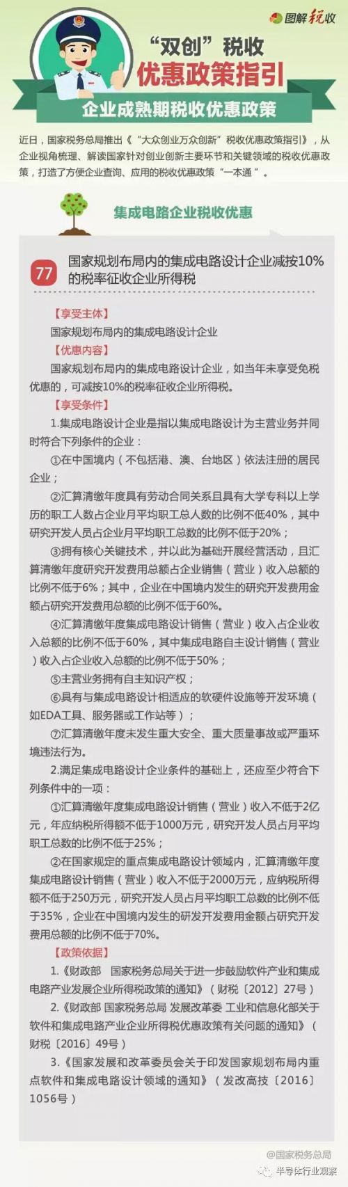 集成电路所得税政策深度解读及观点1