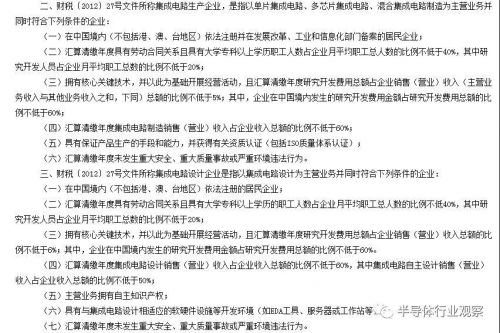 集成电路所得税政策深度解读及观点8