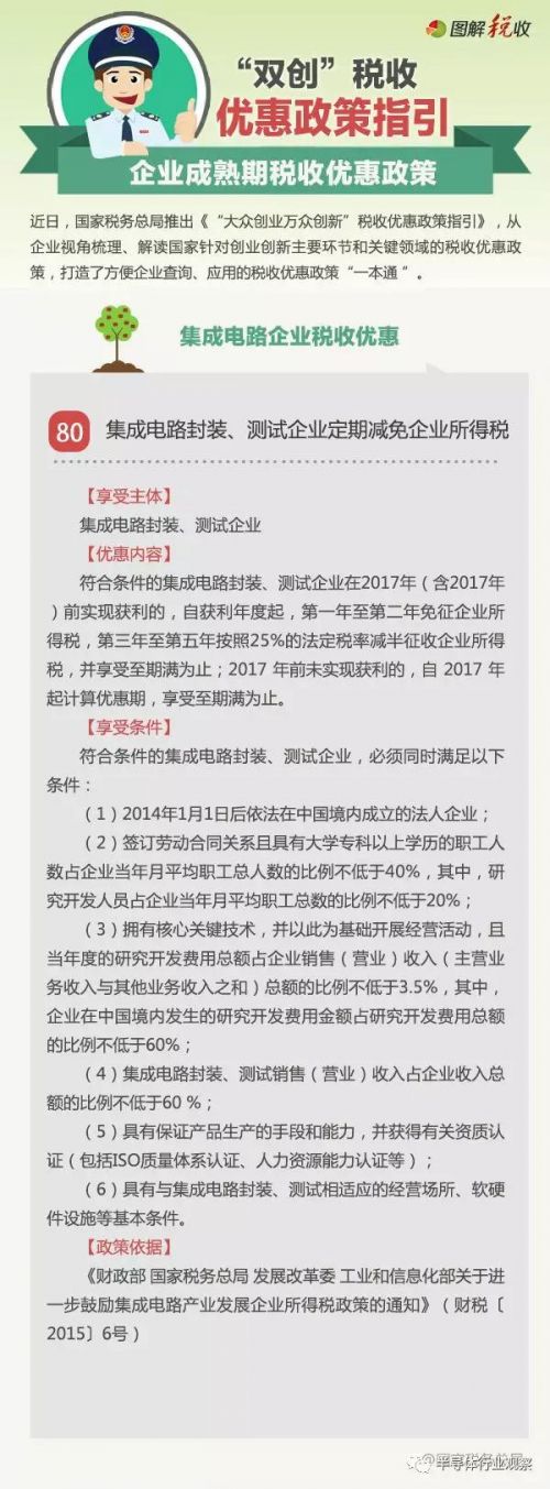 集成电路所得税政策深度解读及观点4