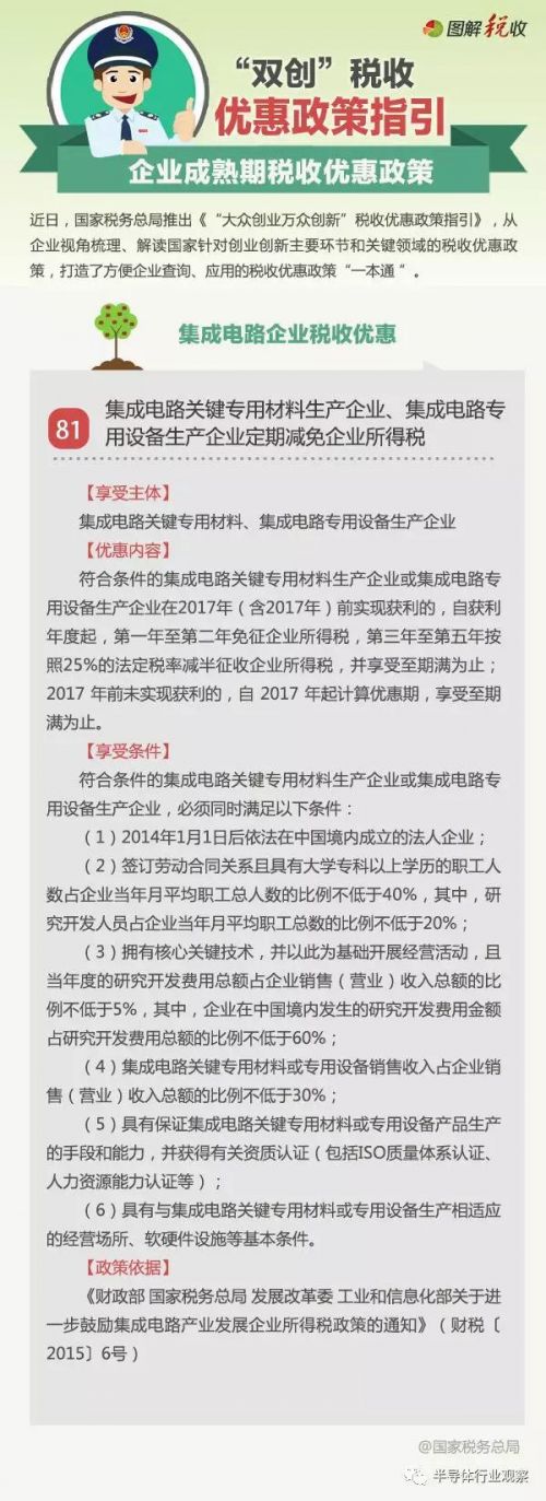 集成电路所得税政策深度解读及观点5