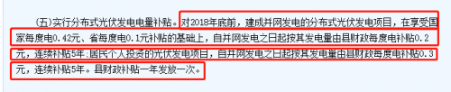 十二地区光伏补贴年末到期 光伏抢装需抓紧10