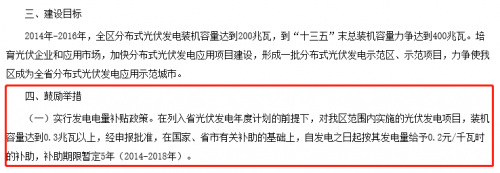 十二地区光伏补贴年末到期 光伏抢装需抓紧4