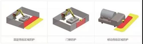 激光雷达作眼睛 机器人赛过人眼视力5.0？2