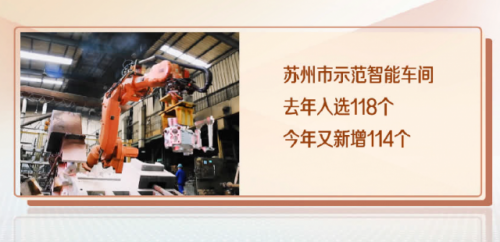 提高智能制造水平 苏州新增114个市级示范智能车间2