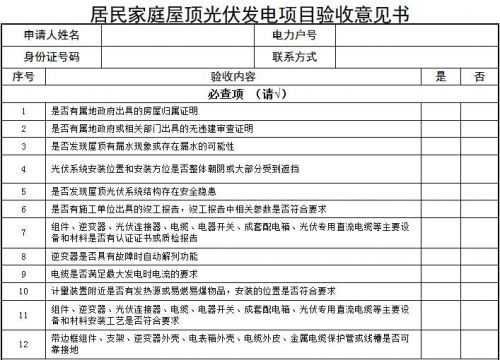浙江将建黑名单制度 规范居民屋顶光伏工程建设0