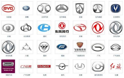 进口整车和零部件关税降低对自主车企带来什么影响？5