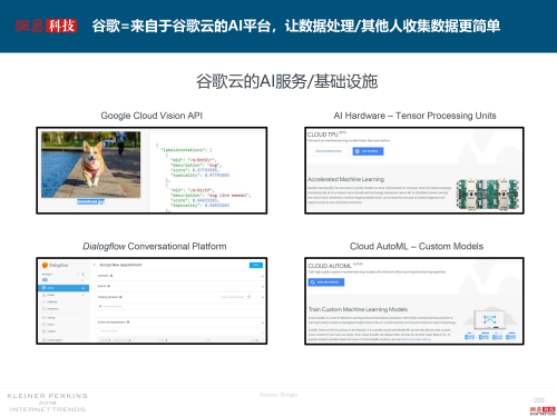 互联网女皇解读2018年关键词：失业率、数据和云9