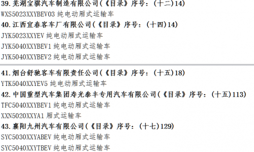 147款纯电动厢式运输车型未通过整改审查12