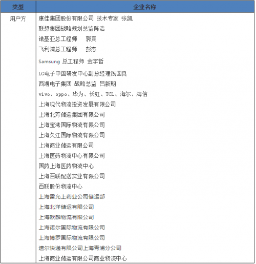 报名从速—听说仓储、3C行业领域的大咖们7月份都要来这里!0