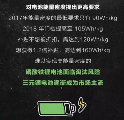 2018新能源汽车财政补贴解读3