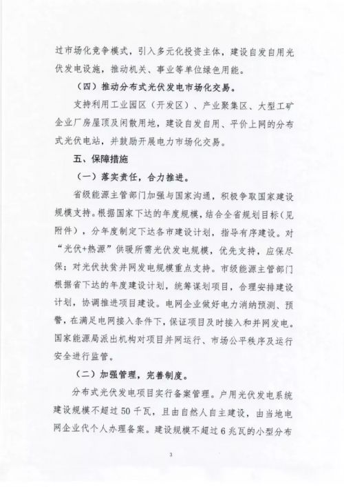 河北率先印发分布式光伏指导意见：今年指标为670MW3