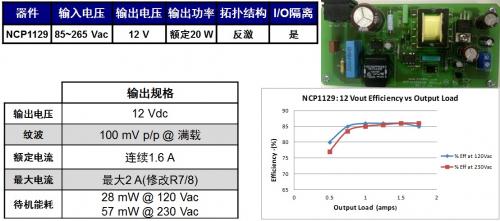 用于低功率应用的高能效AC-DC开关稳压器方案2