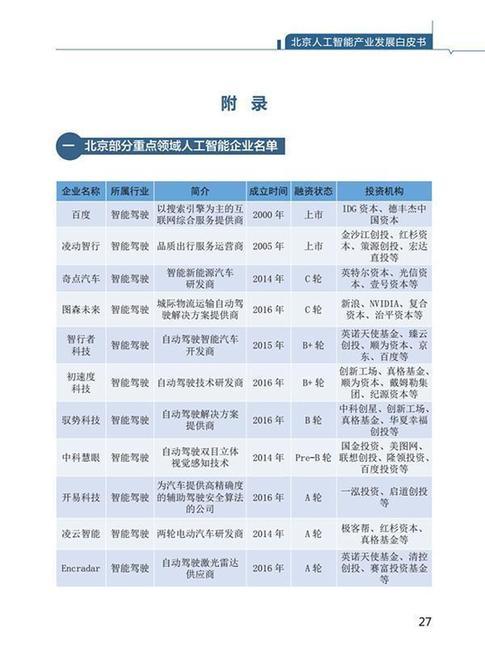 北京发布《北京人工智能产业发展白皮书（2018）》4