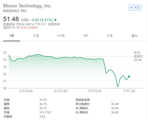 美光部分闪存和内存暂被禁在华销售1