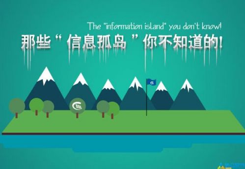 AI+医疗，又是一场BAT的角逐2