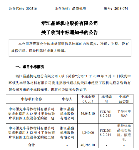 强强联合,晶盛机电中标中环股份4.03亿元采购项目0 强强联合,晶盛机电中标中环股份4.03亿元采购项目0