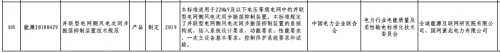 能源局下达多项风电标准出版计划2