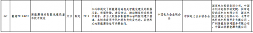 能源局下达多项风电标准出版计划3
