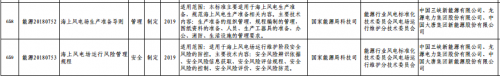 能源局下达多项风电标准出版计划6