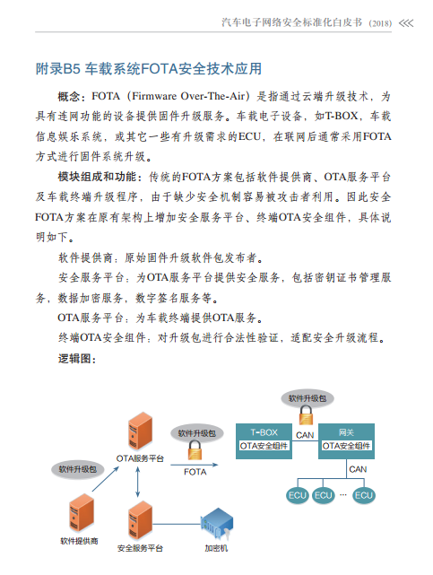 什么叫车载系统FOTA安全技术?