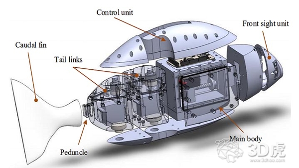 研究人员利用仿生学和3D打印技术开发机器鱼0