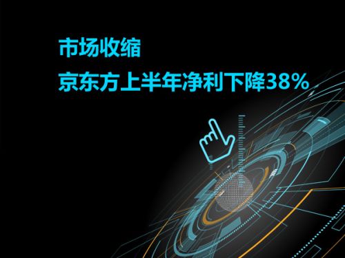 市场收缩 京东方上半年净利下降38%　0