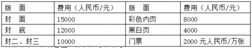 2019(第21届)大连国际工业博览会0