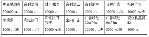 2019青岛国际工业博览会0