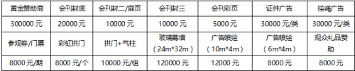 2019第22届济南国际工业自动化及动力传动展览会0
