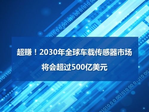 超赚！2030年全球车载传感器市场将会超过500亿美元0