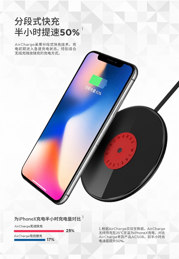 南孚发布新一代无线充 速度飙升50%0