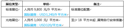 第23届中国国际激光、光电子及光电显示产品展览会2