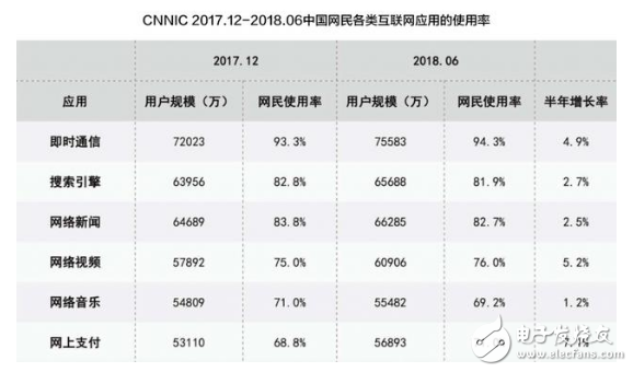 为AI服务 微软公司宣布进行重大业务重组1